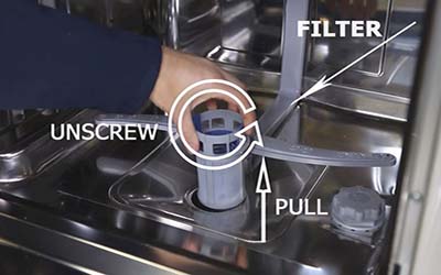 frigidaire dishwasher filter location